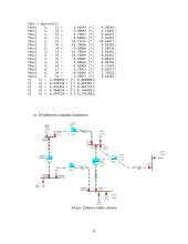 Darbas su "PowerWorld" programa. Elektros tinklo būsenos parametrų skaičiavimas 8 puslapis