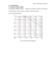 Dažninės dinaminių grandžių charakteristikos 3 puslapis