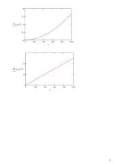 Duotųjų dvipolių ir keturpolių dažninės charakteristikos 5 puslapis