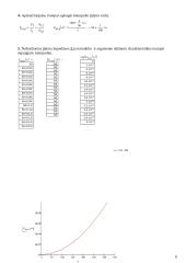 Duotųjų dvipolių ir keturpolių dažninės charakteristikos 6 puslapis