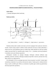 Diafragmos debito koeficiento nustatymas