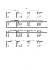 Dielektrikų atsparumo tyrimas 3 puslapis