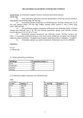 Dielektrikų elektrinio atsparumo tyrimas ir skaičiavimai 2 puslapis