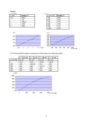 Dielektrikų elektrinio atsparumo tyrimas ir skaičiavimai 4 puslapis