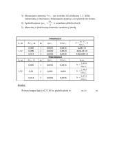 Difrakcijos reiškinių tyrimas dujiniu lazeriu 2 puslapis