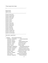 Dinamiškas struktūrų masyvas 2 puslapis