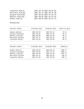 Dinamiškas struktūrų masyvas 19 puslapis