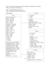 Dinamiškas struktūrų masyvas 8 puslapis