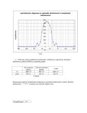 Direktorinė antena ir jos elementai 5 puslapis
