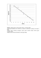 Droselinio valdymo sistemos 3 puslapis