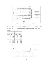 Dvikrūvių (bipoliariųjų) tranzistorių veikimo principų bei savybių tyrimas 4 puslapis