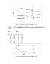 Dvikrūvių (bipoliariųjų) tranzistorių veikimo principų bei savybių tyrimas 6 puslapis