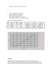 Elektrinių dydžių matavimai ir matavimo paklaidos 3 puslapis