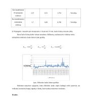 Elektromagnetinio lauko stiprio matavimas laboratorijoje įrengtose darbo vietose 5 puslapis