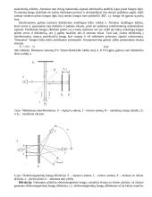 Elektromagnetinių bangų atspindžio, lūžio, interferencijos ir difrakcijos tyrimas 4 puslapis