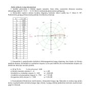 Elektromagnetinių bangų atspindžio, lūžio, interferencijos ir difrakcijos tyrimas 6 puslapis
