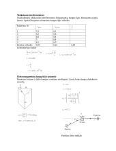 Elektromagnetinių bangų atspindžio, lūžio, interferencijos ir difrakcijos analizė 5 puslapis