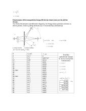 Elektromagnetinių bangų atspindžio, lūžio, interferencijos ir difrakcijos analizė 6 puslapis