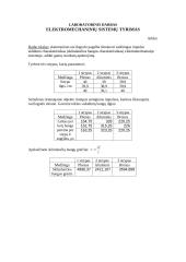 Elektromechaninių sistemų tyrimas