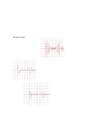 Elektromechaninių sistemų tyrimas 3 puslapis