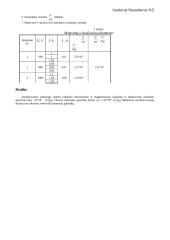 Elektrono specifinio krūvio skaičiavimai 2 puslapis