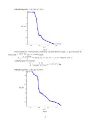Elektrono specifinis krūvis ir jo nustatymas magnetronu 4 puslapis