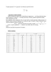 Elektronų savito krūvio tyrimas magnetronu 2 puslapis