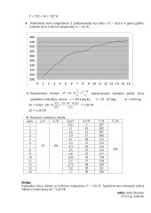 Entropijos pokyčio nustatymas šildant  kristalinį kūną  2 puslapis