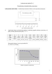 Fotoelementų charakteristikų matavimas