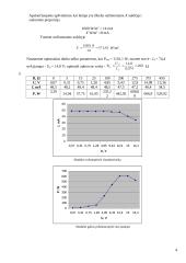 Fotoelementų charakteristikų matavimas 4 puslapis