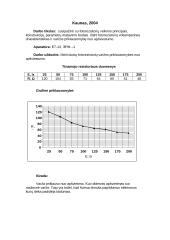 Fotorezistoriams naudojamų puslaidininkinių medžiagų tyrimas 2 puslapis