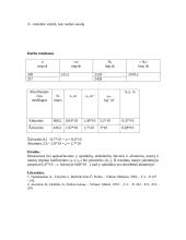 Gama spindulių silpimo skirtingose medžiagose tyrimas 2 puslapis