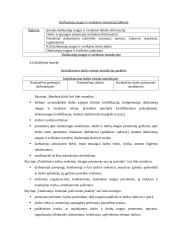 Gamybiniai nuodai ir apsaugos priemonės nuo jų 6 puslapis