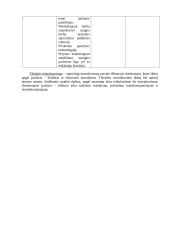 Gamybiniai nuodai ir apsaugos priemonės nuo jų 8 puslapis