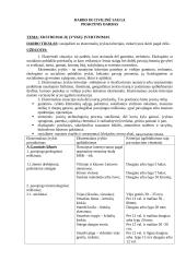 Gamybiniai nuodai ir apsaugos priemonės nuo jų 9 puslapis