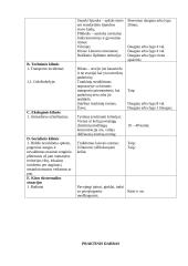 Gamybiniai nuodai ir apsaugos priemonės nuo jų 10 puslapis