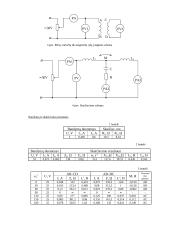 Grandinės su abipusiu induktyvumu tyrimas 2 puslapis