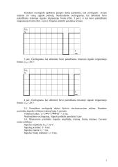 Impulsinių signalų tyrimas 3 puslapis