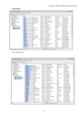 Keletas informatikos darbų 8 puslapis