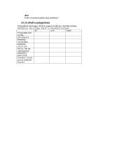 Shell versijos nustatymas 19 puslapis