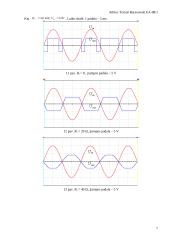 Invertuojančio operacinio stiprintuvo tyrimas 7 puslapis
