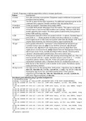 Įvadas į tinklų stebėjimą ir perimtų paketų analizę 5 puslapis