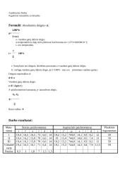 Įvairių metodų oro drėgnumui matuoti palyginimas 3 puslapis