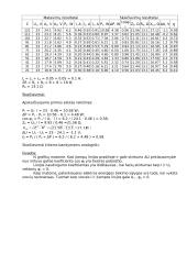 Kintamosios srovės energijos tiekimo linijos tyrimas 2 puslapis
