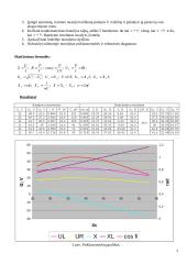 Kintamosios srovės nuoseklios elektros grandinės tyrimai 2 puslapis
