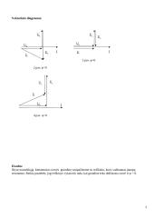 Kintamosios srovės nuoseklios elektros grandinės tyrimai 3 puslapis