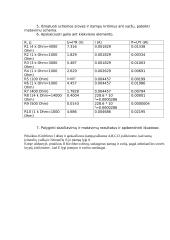 Kirchhofo dėsnių taikymas 3 puslapis