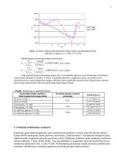 Koaksialinių linijų savybės ir taikymas mikrobangų technikoje 4 puslapis