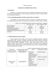 Kompiuterių vaizduoklių kokybės tyrimas