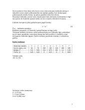 Laidininko savitosios varžos nustatymas 2 puslapis